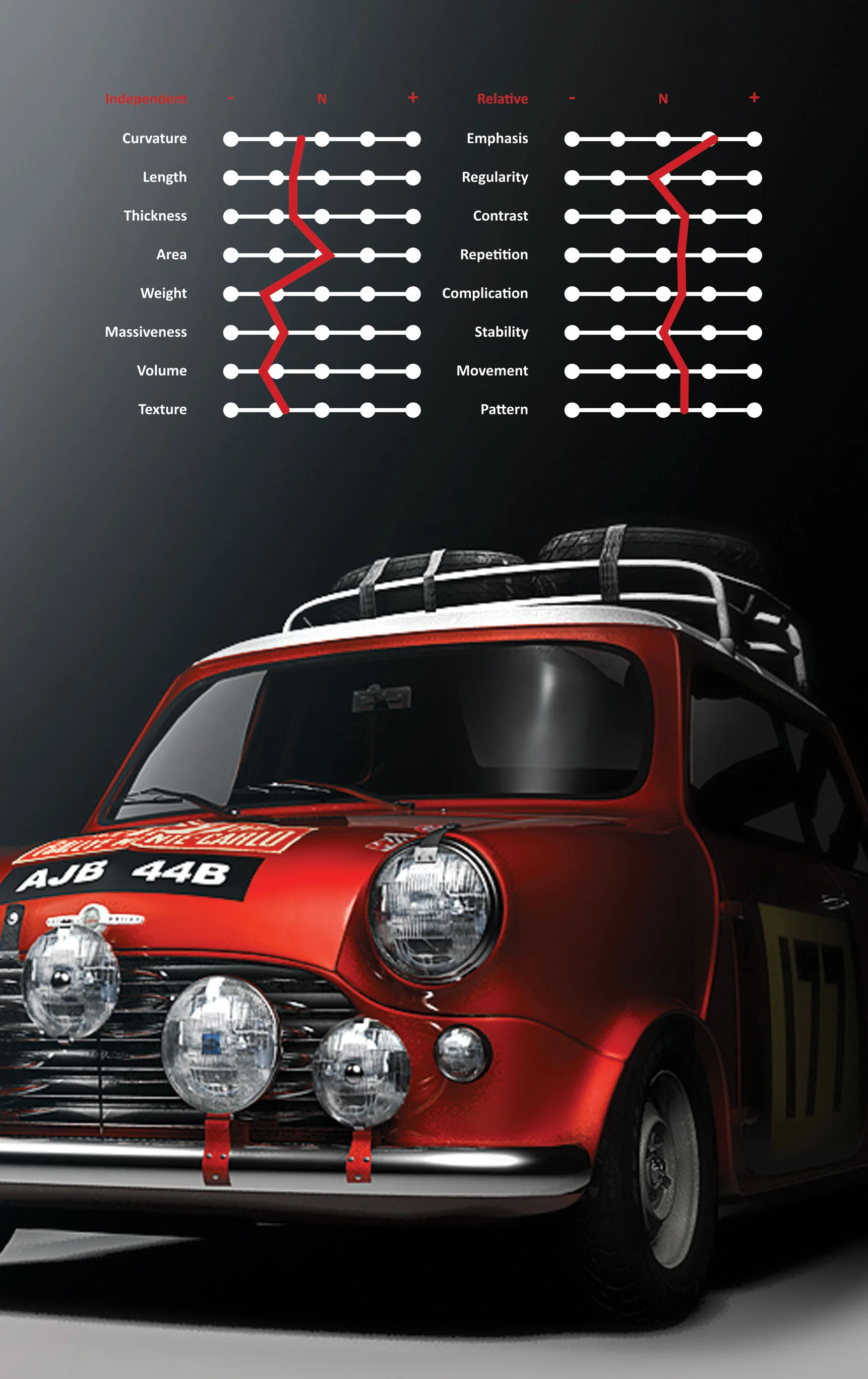 MINI COOPER · plate 8